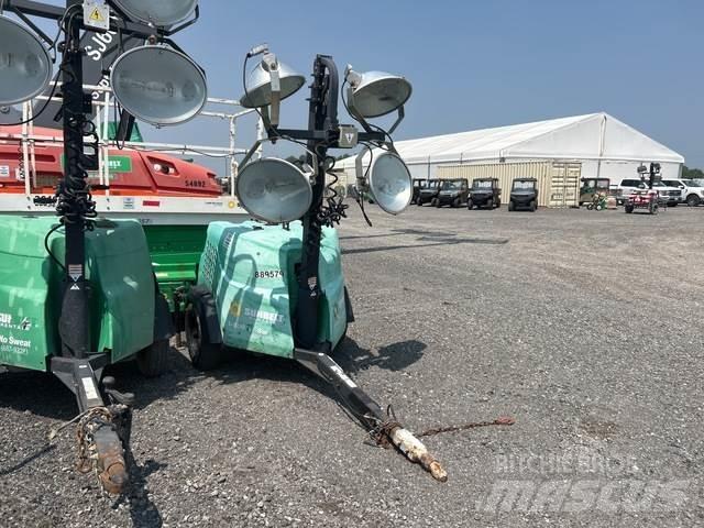 Magnum MLT6SK 照明燈