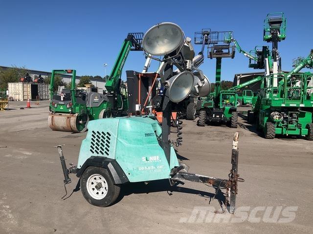 Magnum MLT6SK 照明燈