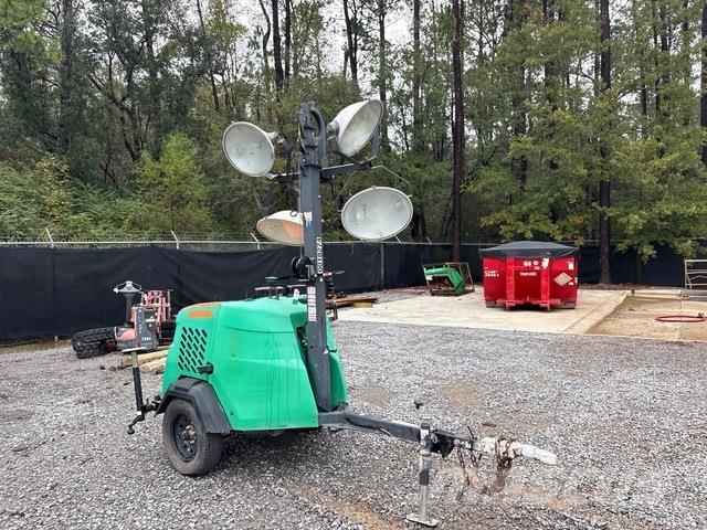 Magnum MLT6SM 照明燈