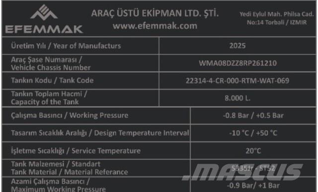 MAN TGM18.250 其他