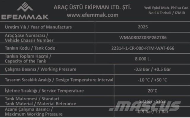 MAN TGM18.250 其他
