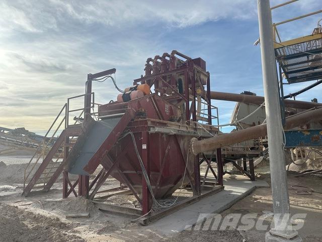 MCLANAHAN  壓力沖洗機