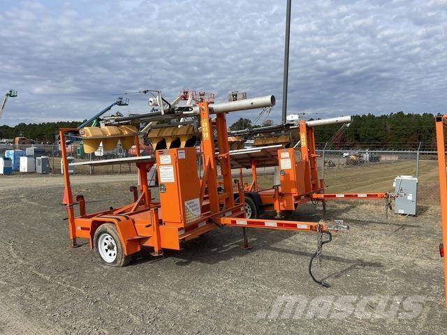  North America 其他