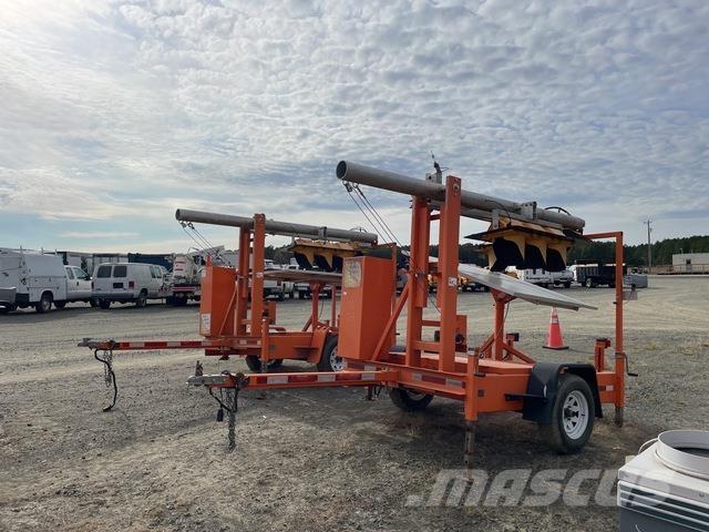  North America 其他