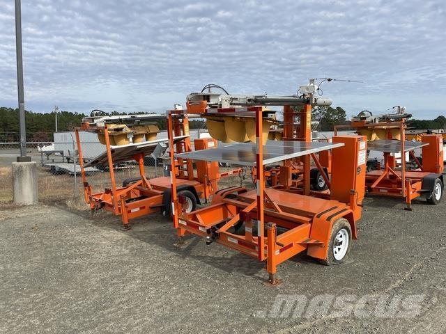  North America 其他