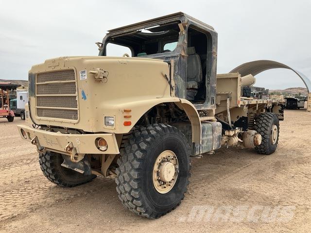 Oshkosh MTVR 貨箱式卡車