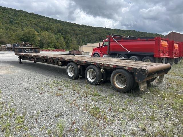 Pitts  低架裝載車