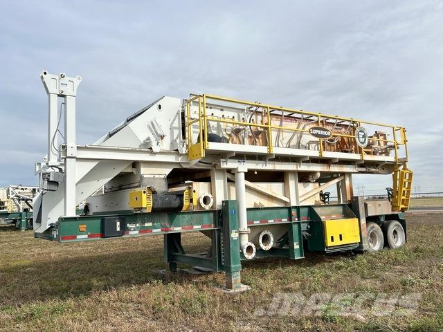 Superior 6202 壓力沖洗機