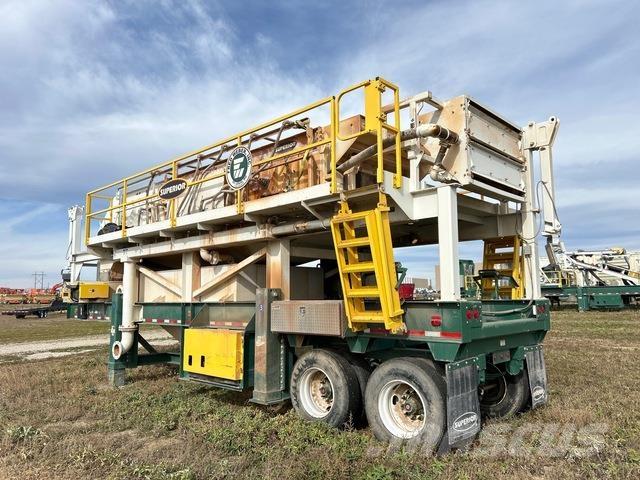 Superior 6202 壓力沖洗機