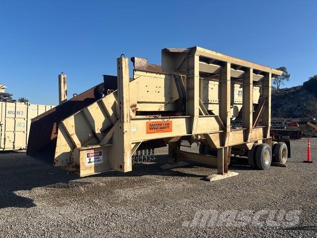 Trio TF5224 格網機械篩