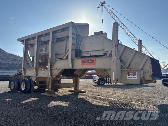 Trio TF5224 格網機械篩