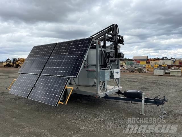  Zeco Solar Owl 照明燈