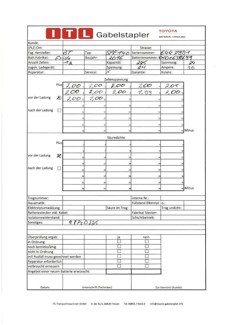 Toyota SPE140 行走控制式堆積機