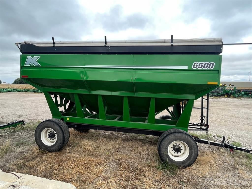 M.K. Martin 6500 運糧車