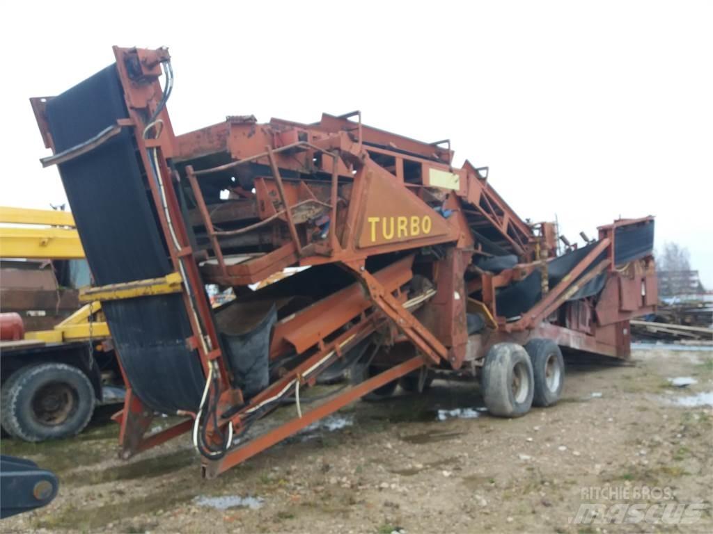 Extec screener 移動式篩選機