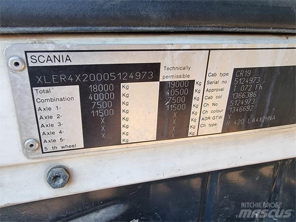 Scania R420 曳引機組件