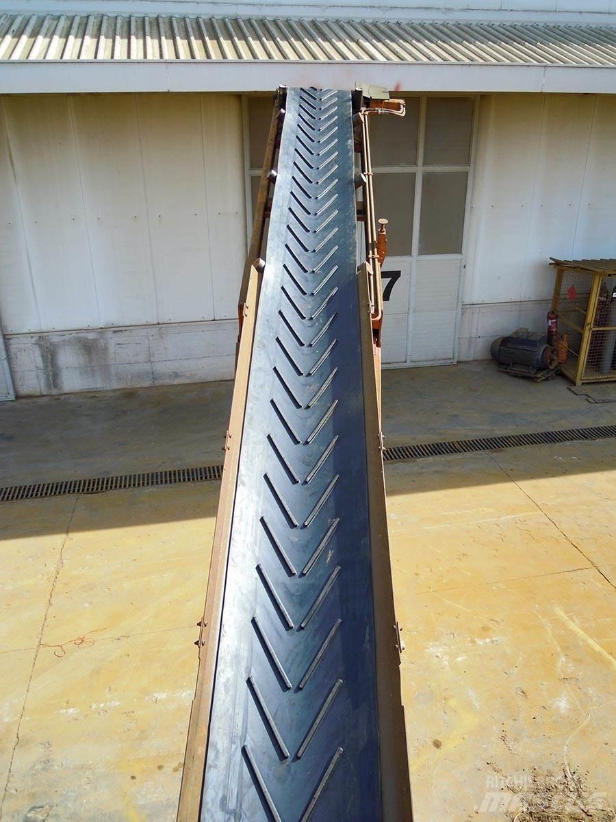 Extec S5 篩分機