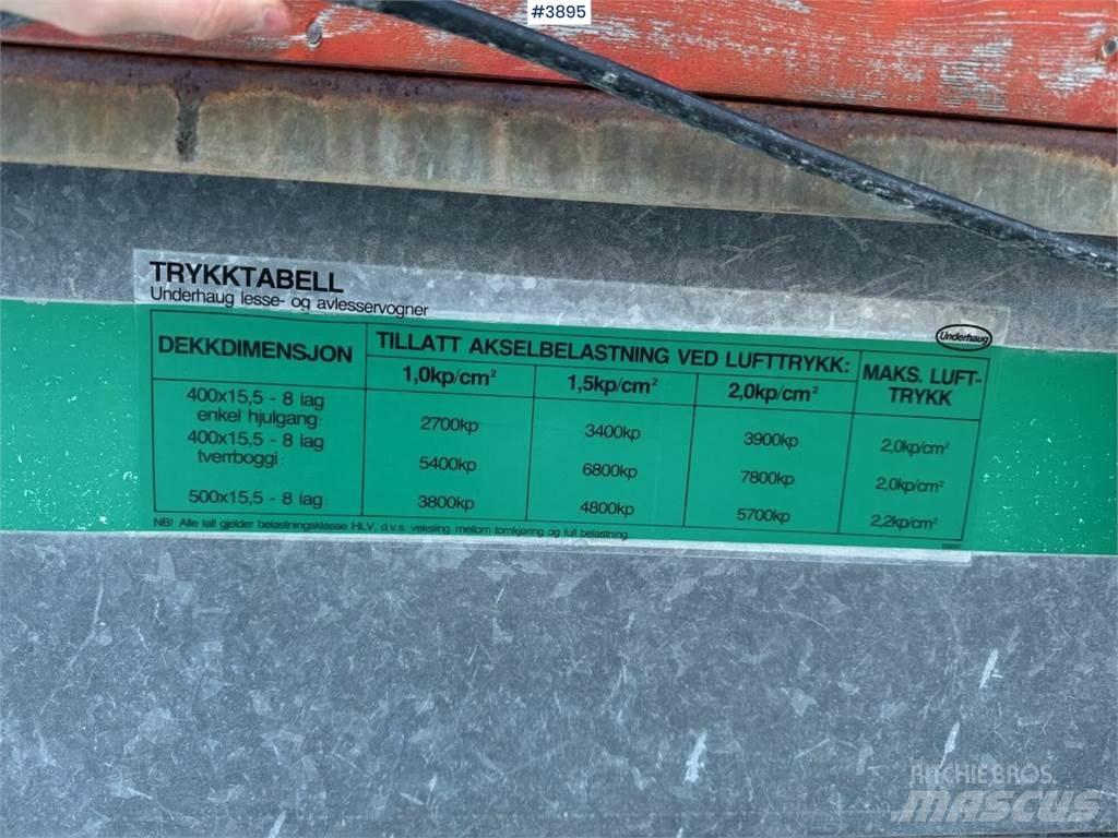Underhaug 7000 青飼料搬運車