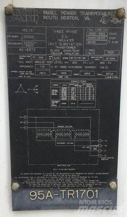 ABB  其他