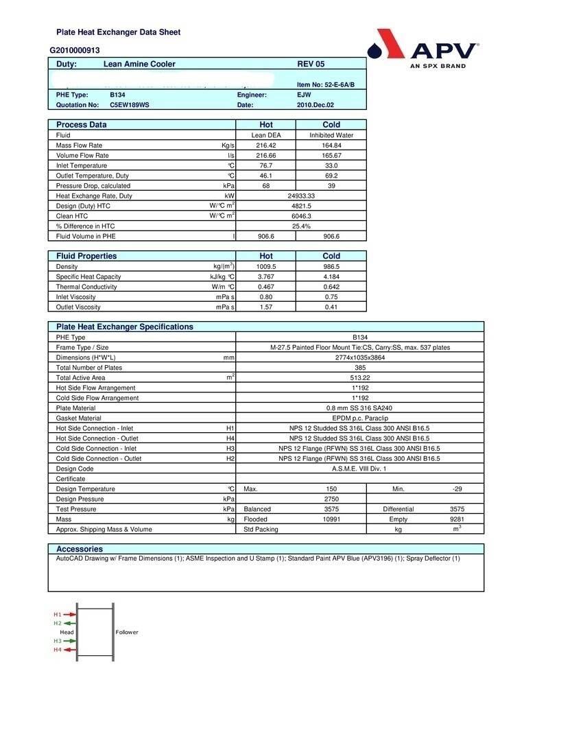 APV B134 MGS-20 其他