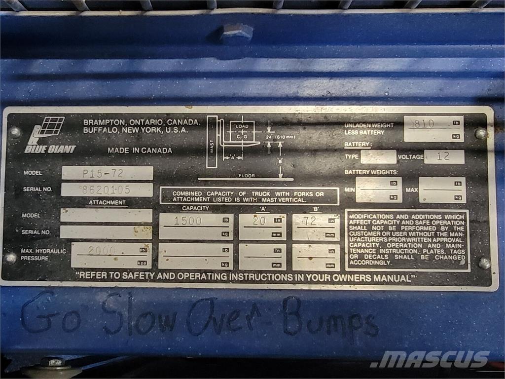 Blue GIANT P15-72 其他