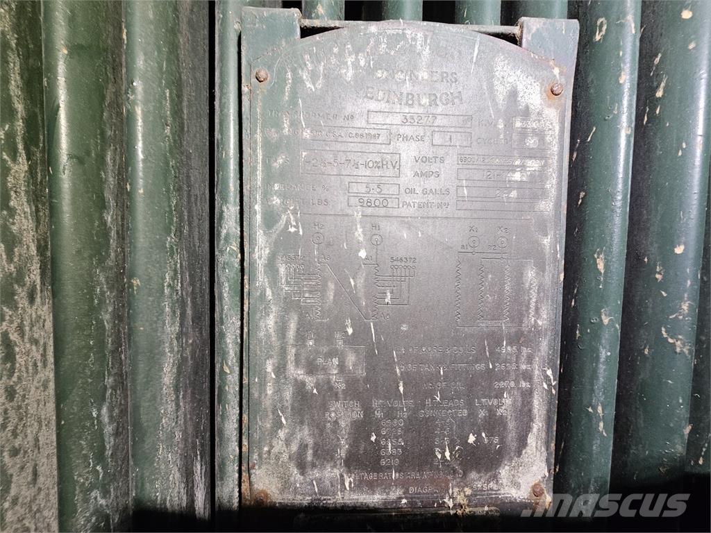 Bruce PEEBLES & CO. LTD. 其他