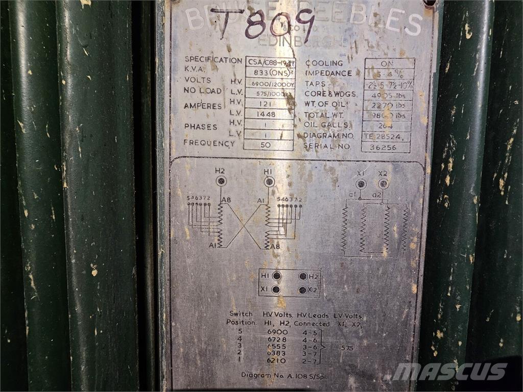 Bruce PEEBLES & CO. LTD. 其他