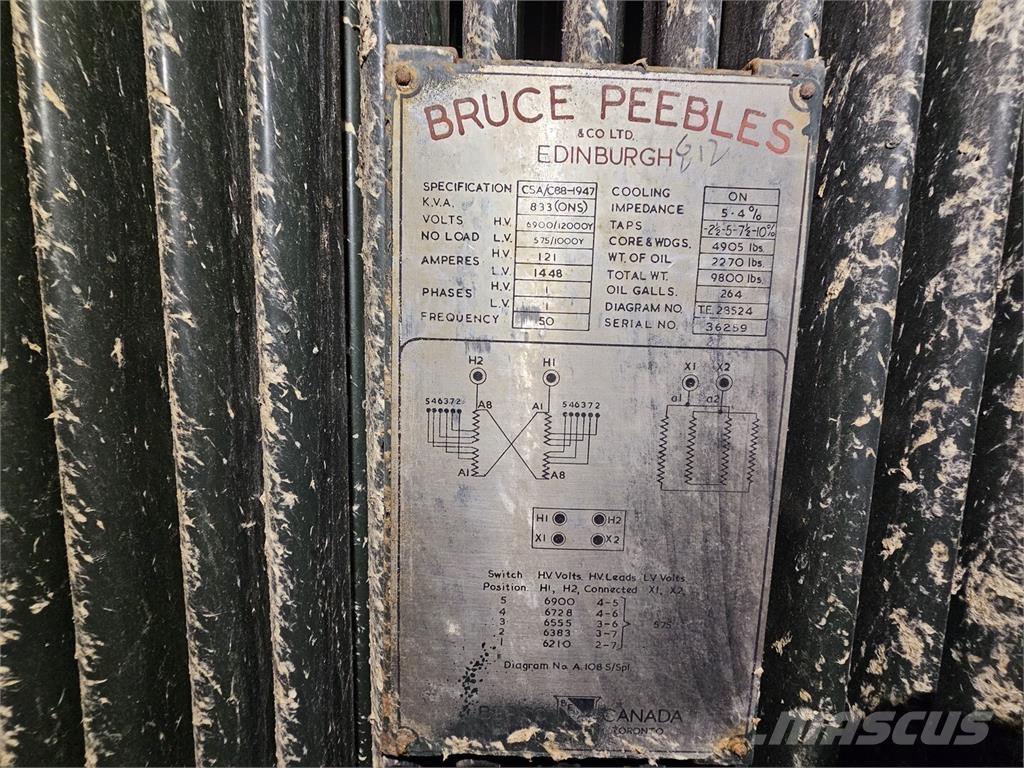 Bruce PEEBLES & CO. LTD. 其他