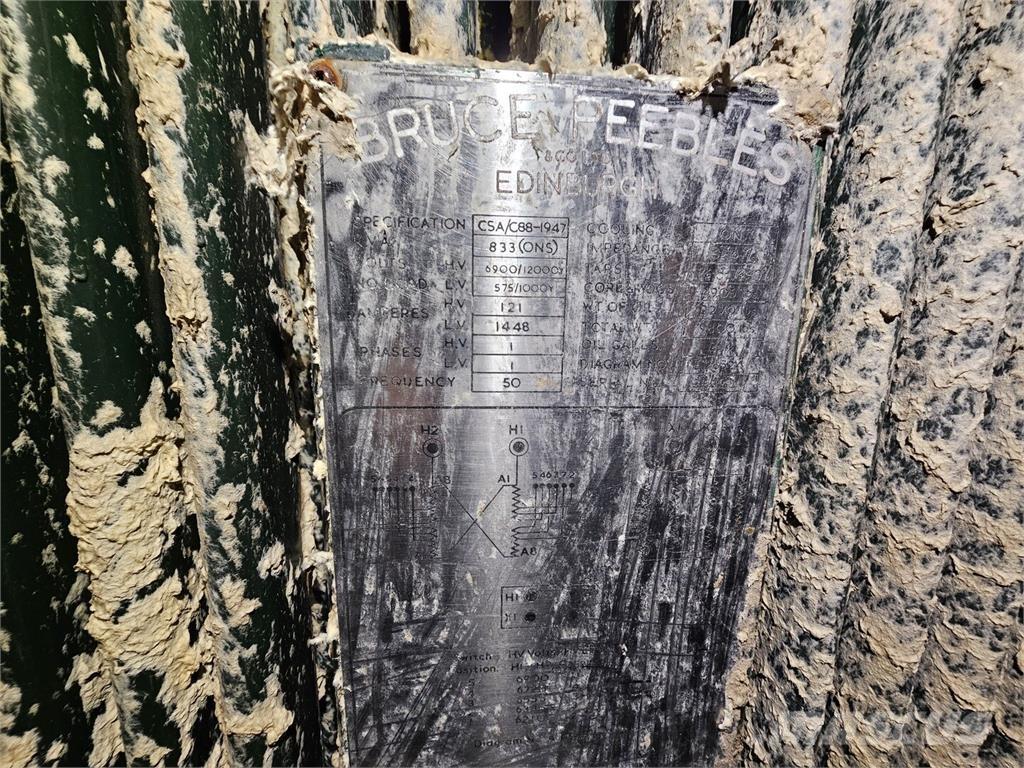 Bruce PEEBLES & CO. LTD. 其他