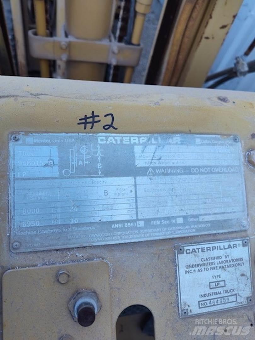 CAT T80C 其他