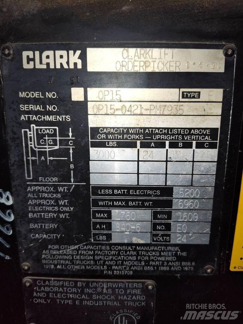Clark OP-15 其他