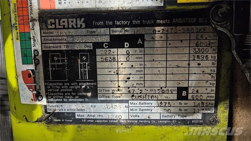Clark TMX25 其他