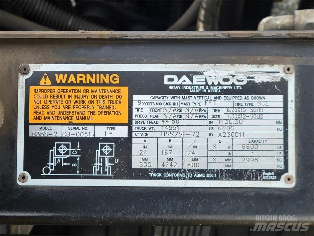 Daewoo G35S-2 其他