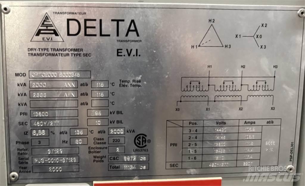 Delta CPTC2000 其他