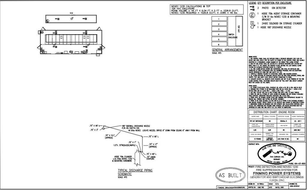 Finning  鋼架建築