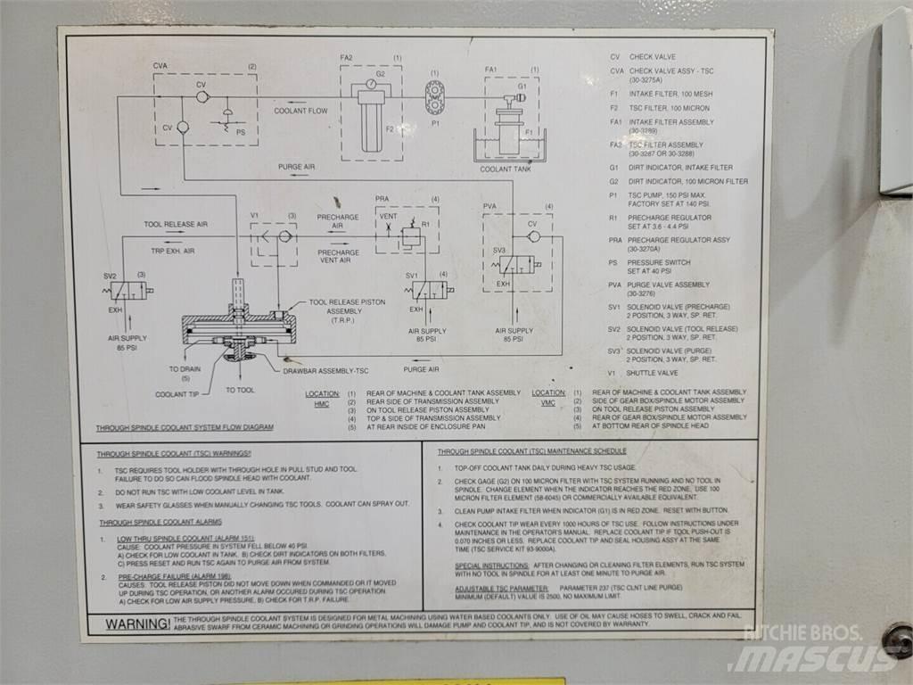 Haas VF-4 其他
