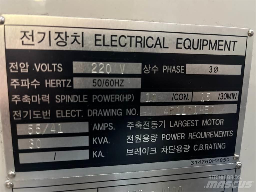 Hyundai SPT-V100 其他