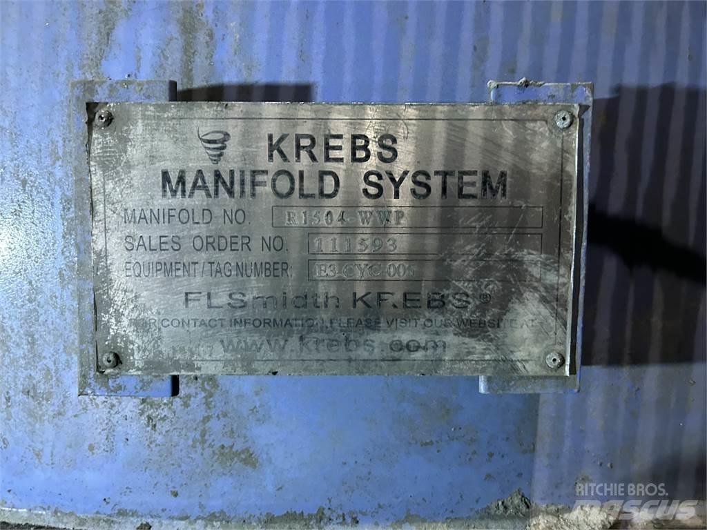  KREBS 破碎機