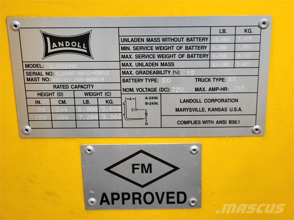 Landoll SL80SE90D 其他