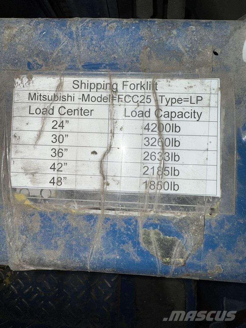 Mitsubishi FGC25 其他