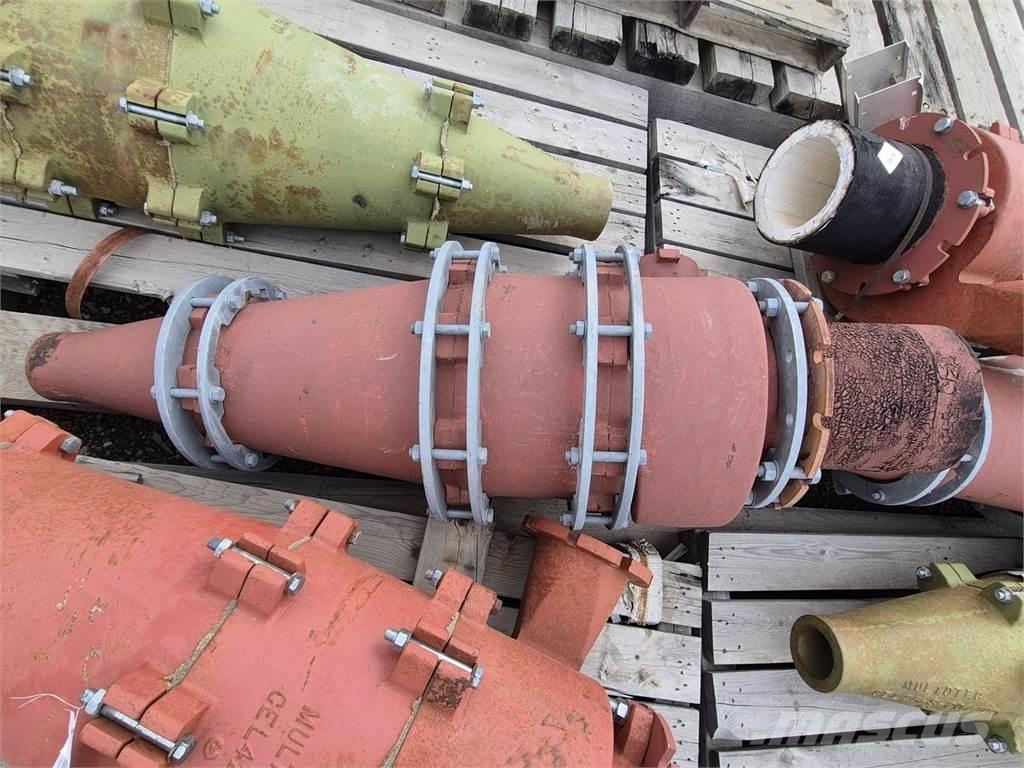 MULTOTEC C1-42-2BB-LH 其他地下設備