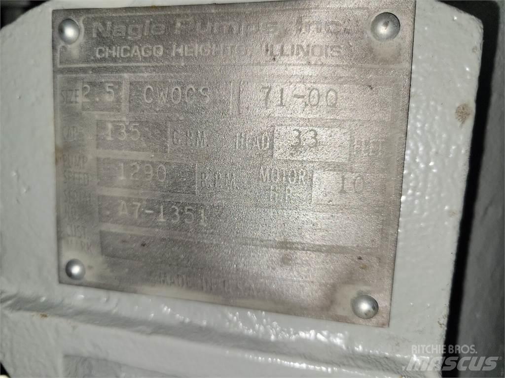 NAGLE CWO-CS 水泵浦