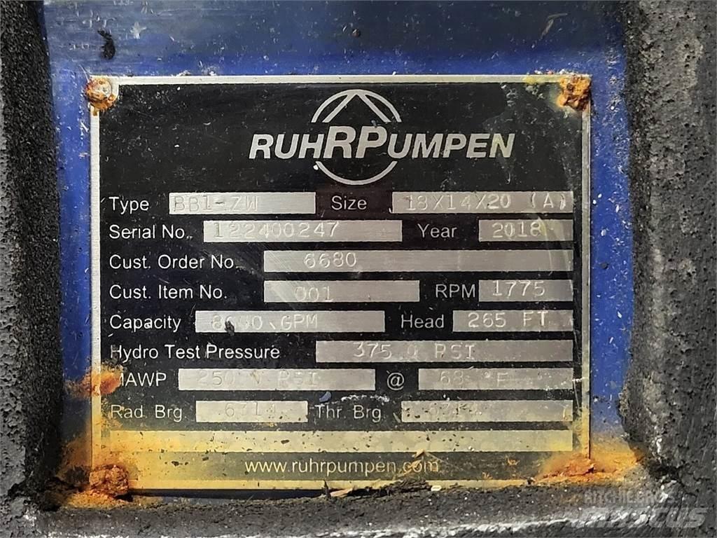  RUHRPUMPEN BB1-ZW 水泵浦