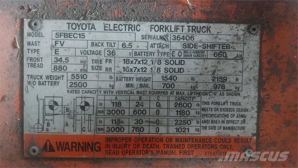 Toyota 5FBEC15 其他