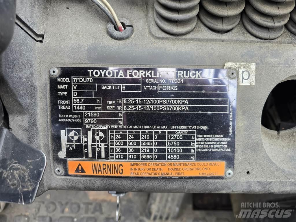 Toyota 7FDU70 其他