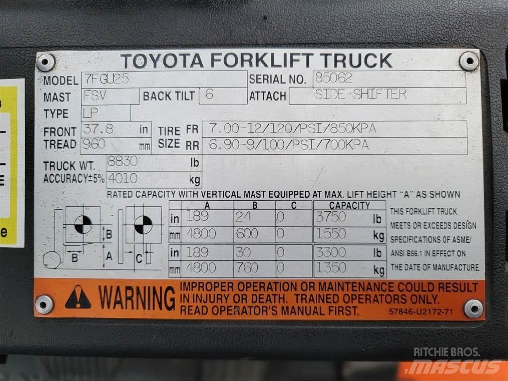 Toyota 7FGU25 其他