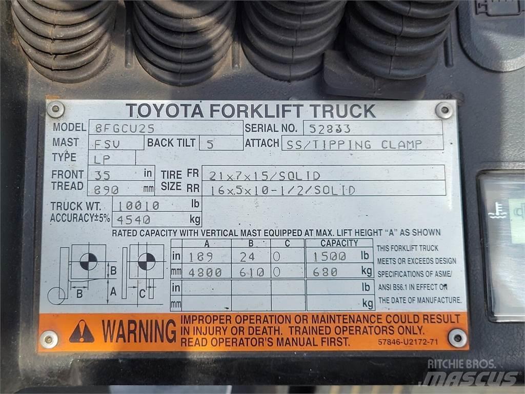 Toyota 8FGCU25 其他