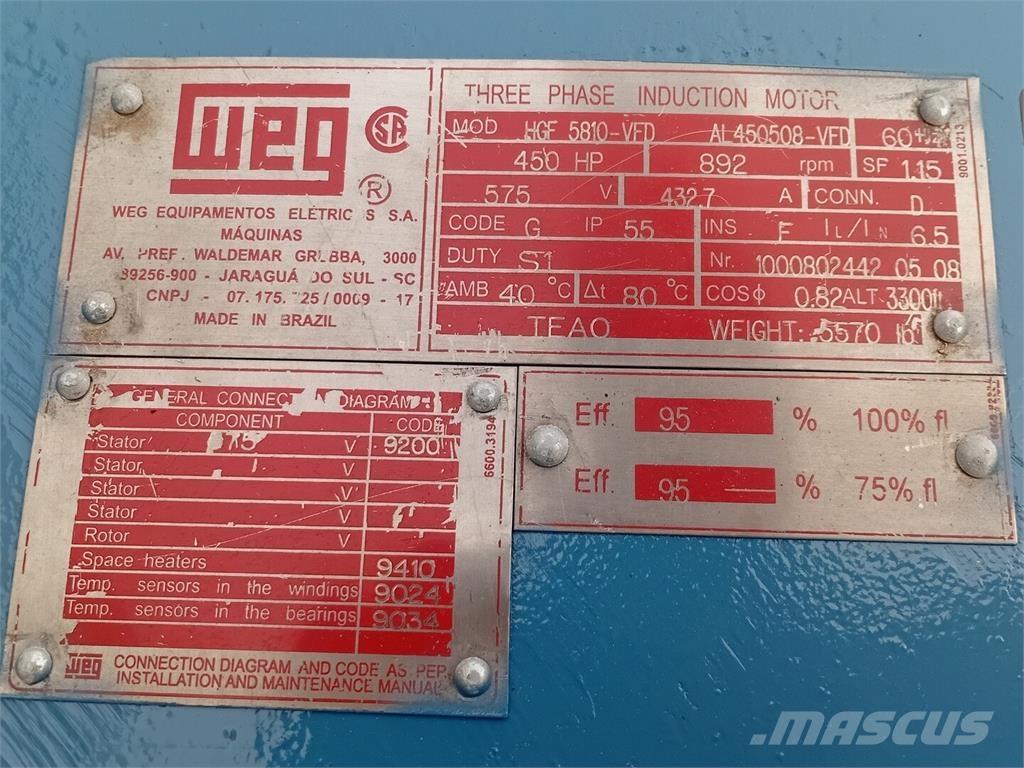  WEG HGF 5810-VFD 工業發動機