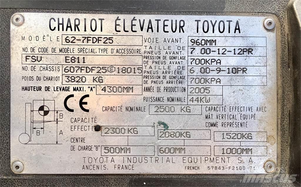 Toyota 7FD25 堆高機(叉車)-其他