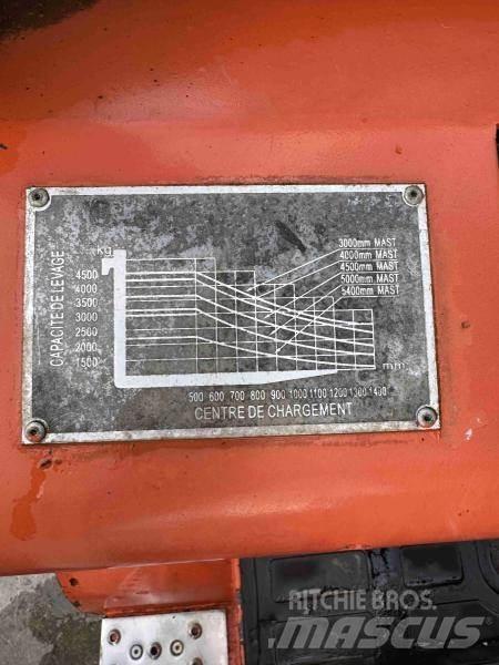 Feeler FD45 堆高機(叉車)-其他